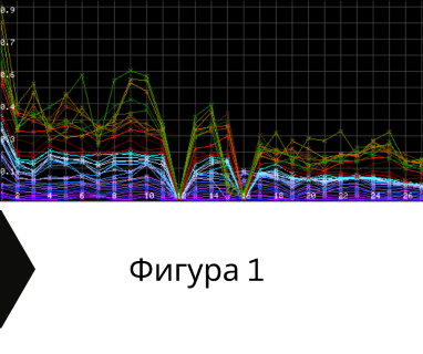 Създайте онлайн заявка с цена и график за посещение от техник с ГеоРадар за вода за АПК Стара Загора 6006 с адрес булевард Свети Патриарх Евтимий 48 община Стара Загора област Стара Загора, п.к.6006.