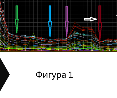 Гарантирана сондажна услуга - изграждане на дълбоки сондажни кладенци за вода за Абланица 4645 с адрес Абланица община Велинград област Пазарджик, п.к.4645.