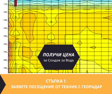Търсене на вода с георадари за сондаж за вода в имот за Длъхчево Сабляр 2582 гр. Стара Загора, център, бул. „Руски“ № 44, п.к. 6000.