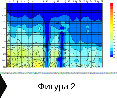 Създайте онлайн заявка с цена и график за посещение от техник с ГеоРадар за вода за Клокотница Ямбол 8601 с адрес улица Клокотница 2 община Ямбол област Ямбол, п.к.8601.