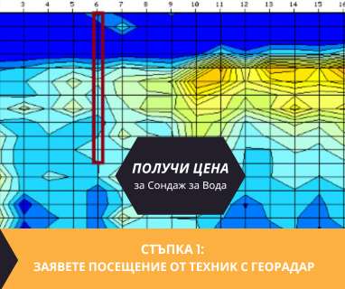 Свържете се със сондажна фирма за изграждане на сондаж за вода за Промишлена зона Юг Разград 7200 с адрес булевард Априлско въстание 68 община Разград област Разград, п.к.7200.