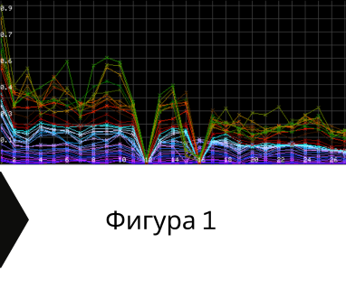 Свържете се със сондажна фирма специалист в проучвателните сондажи за Щипско 9283 с адрес Щипско община Вълчи дол област Варна, п.к.9283.